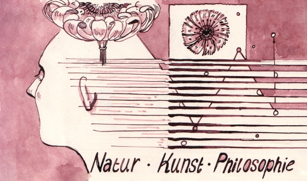 Veranstaltungsplakat mit einem illustriertem Kopf, Symposium Kunst · Natur · Philosophie 2026